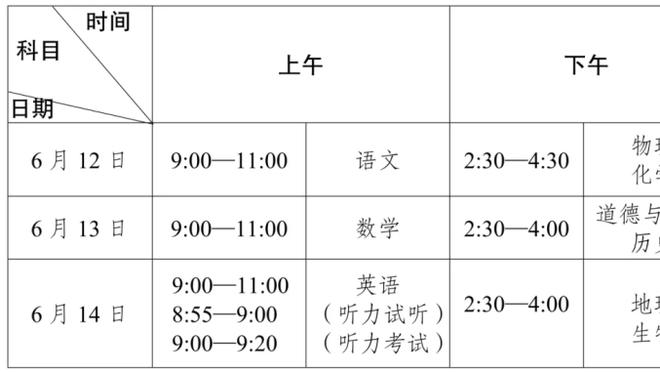 人人调侃滕哈赫，人人都是滕哈赫？